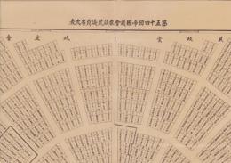 第54回帝国議会衆議院議員席次表　-昭和2年-