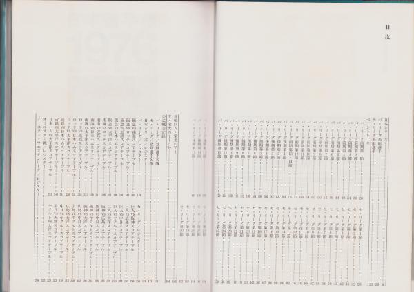 日本プロ野球1976 -昭和51年度プロ野球公式戦全記録- / 伊東古本