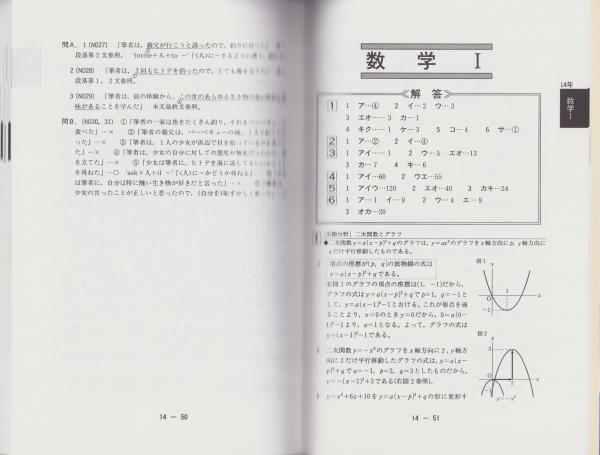 高卒認定 過去問 - 参考書