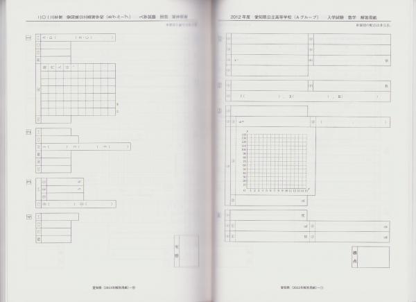 2015年度・高校入試 愛知県公立高等学校 過去問 -5か年版- / 古本