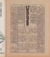 大相撲夏場所　総決算号　-昭和15年6月8日-　表紙モデル・五ツ島と鯱ノ里