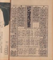 大相撲春場所　総決算号　-昭和15年2月10日-　表紙モデル・羽黒山と出羽湊
