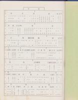 （土地宝典）岐阜県羽島市（足近町・小熊町）土地図鑑　-昭和43年-