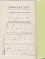 （土地宝典）安城市北部土地宝典（其之二）　-昭和58年-