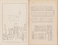 刀園　昭和15年5月号　-刀剣雑誌-