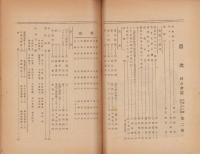 校友会誌　昭和24年度2号　-昭和25年-（長野県飯田高松高等学校）