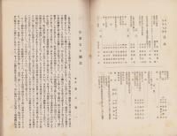 校友会誌　37号　-昭和5年-（長野県飯田中学校）