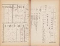 愛知県昭和塾堂概要　-昭和7年3月-（愛知県）