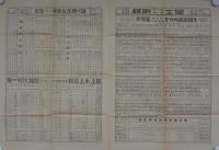 話の種面白番附・一覧表　-富士昭和12年1月号附録-