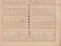 番附・早見表・面白一覧　-富士昭和11年4月号附録-