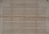 大正11年8月下旬施行図画競技会成績一覧表　-六郷尋常高等小学校-(名古屋市）