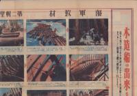 戦艦の解剖図/木造船の出来るまで　-海軍教材第二輯壁掛-　海軍教材第二輯附録