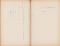 （テレビ台本）ヤマハ・ヤング・ジャンボリー（第1稿）　-昭和43年1月13日放送-