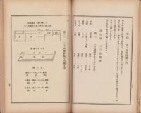 実験裁縫全書　4冊一括（岐阜県富田女学校内　裁縫研究会）
