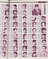 世界オールスタア特集　-映画情報昭和34年1月特別号-　表紙モデル・団令子、ジャネット・リイ