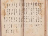 名古屋酒類醤油業人名簿　-大正13年1月現在-(名古屋市）
