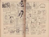 ぱふ　昭和57年3月号　-特集・中山星香-