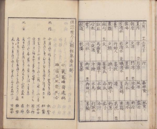 俳諧 続今人題林集 全2冊(小蓑菴碓嶺・撰、碓嶺居風斎・校