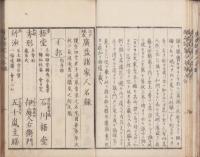 当時現在　広益諸家人名録　完