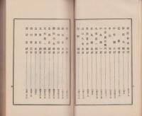 信濃名士伝　初編