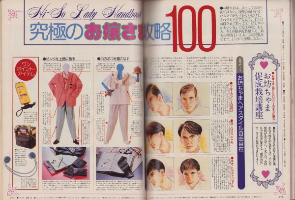 ホットドッグ・プレス 145号 昭和61年6月10日号(〈夏の商品学