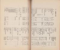 千代図書館　-昭和14年3月10日-（長野県下伊那郡千代村）