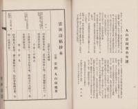 丸山雲田画伯遺稿（長野県）