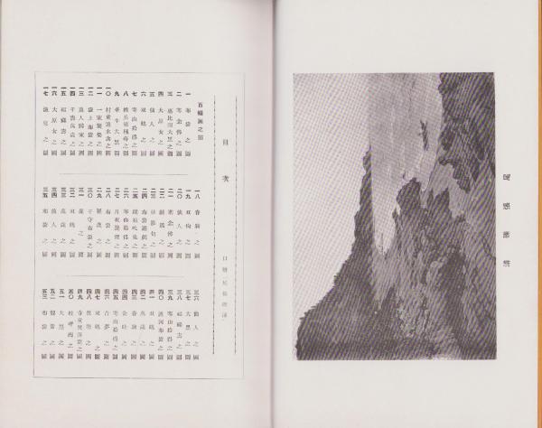 不倒山人 百幅画展画集 -並洋画六点-(鹿子木孟郎・画) / 古本、中古本