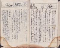 家庭だより(家庭便り）　13冊揃か？　-昭和13～14年-（東邦瓦斯社長・岡本桜一家）