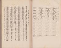 江戸時代三穂村に関する和歌誌（長野県）