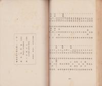 江戸時代三穂村に関する和歌誌（長野県）