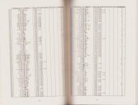 意味コードの付け方　-語彙比較研究のために-　開発・文化叢書12