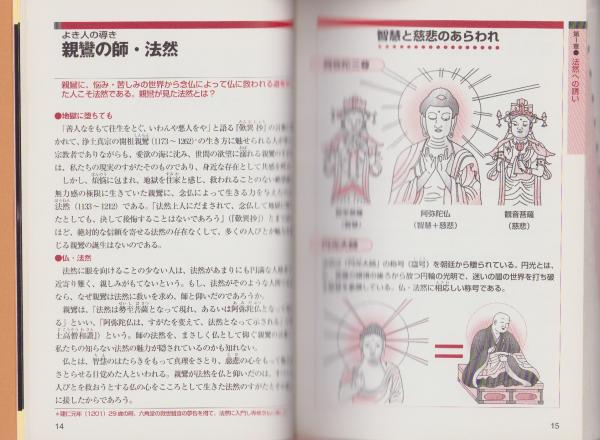 図解雑学 法然(監修・伊藤唯真、著・山本博子) / 古本、中古本