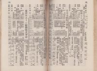 会社早判り　-昭和6年度-