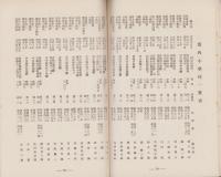 会報　13号　-昭和6年-（東京府・豊多摩郡教育会）