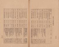 愛国婦人会主旨書　-附・諸規則-