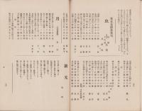 錦城　明治43年1月号