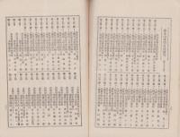 華頂　252号　-大正1年1月-（京都市）