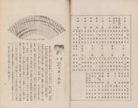 華頂　278号　-大正4年1月-（京都市）