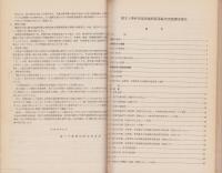 国立大学医学部附属病院等経理実態調査報告　-昭和28年-