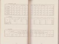 国立大学病院年報　-昭和45年度-