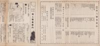 最近調査　婦人職業案内　-附・職業を望む婦人の学校一覧-　婦人倶楽部昭和6年11月号附録