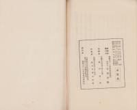 醍醐天皇と醍醐寺（京都府）