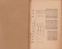 食用茸の人工栽培伝授書（愛知県）