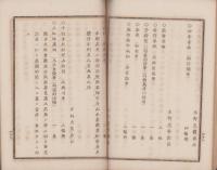 古画出品目録　-農商務省版-　明治15年10月