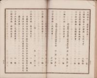 古画出品目録　-農商務省版-　明治15年10月