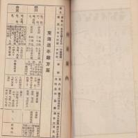 狩猟案内　-名古屋鉄道局運輸課-　大正11年10月（名古屋市）