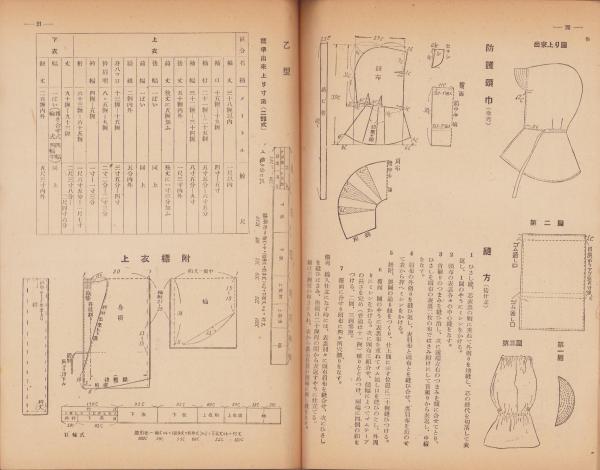 婦人標準服教範(文化服装学院教育部編)(文化服装学院教育部編) / 古本