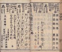 五体千字文　全