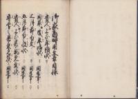 御家当時用文章